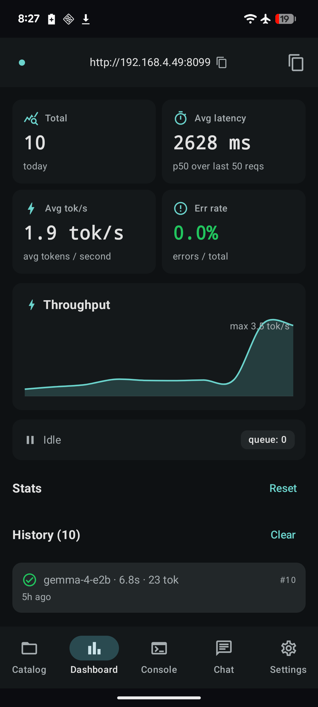 Dashboard tab